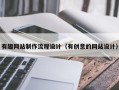 许昌有趣网站制作流程设计（有创意的网站设计）